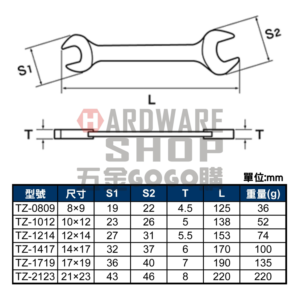 台灣 TOZE 歐式 開口板手組 公制 8-23 mm 6支組 雙頭 開口扳手組-細節圖2