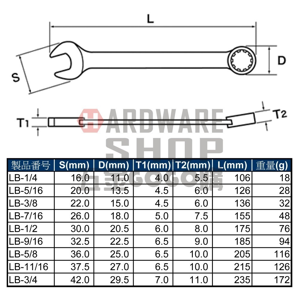 LIGHT 梅開板手組 英制 LB-9PC 1/4-3/4 9支組 梅花開口扳手組 LB9PC-細節圖2
