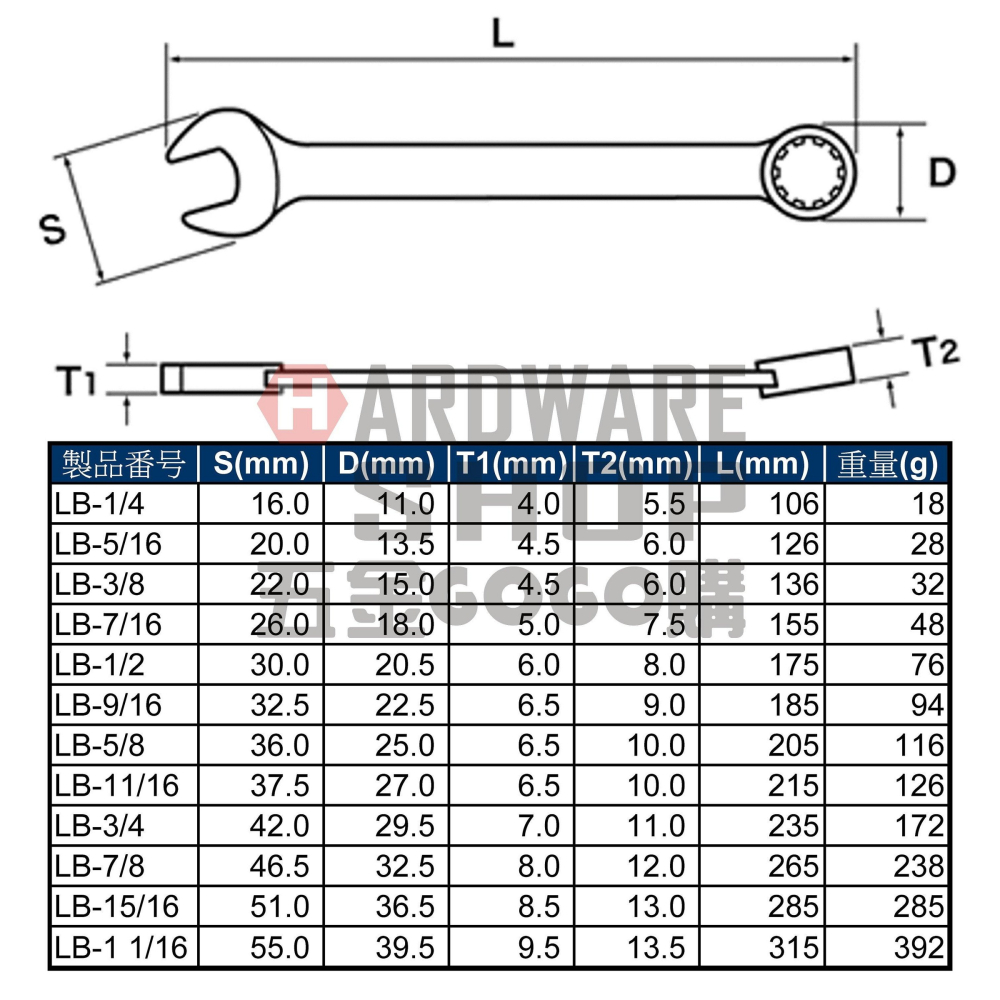 LIGHT 梅開板手 英制 5/8 梅花開口扳手 5/8＂ 英吋 美規 美制 螺絲 螺栓 專用-細節圖2