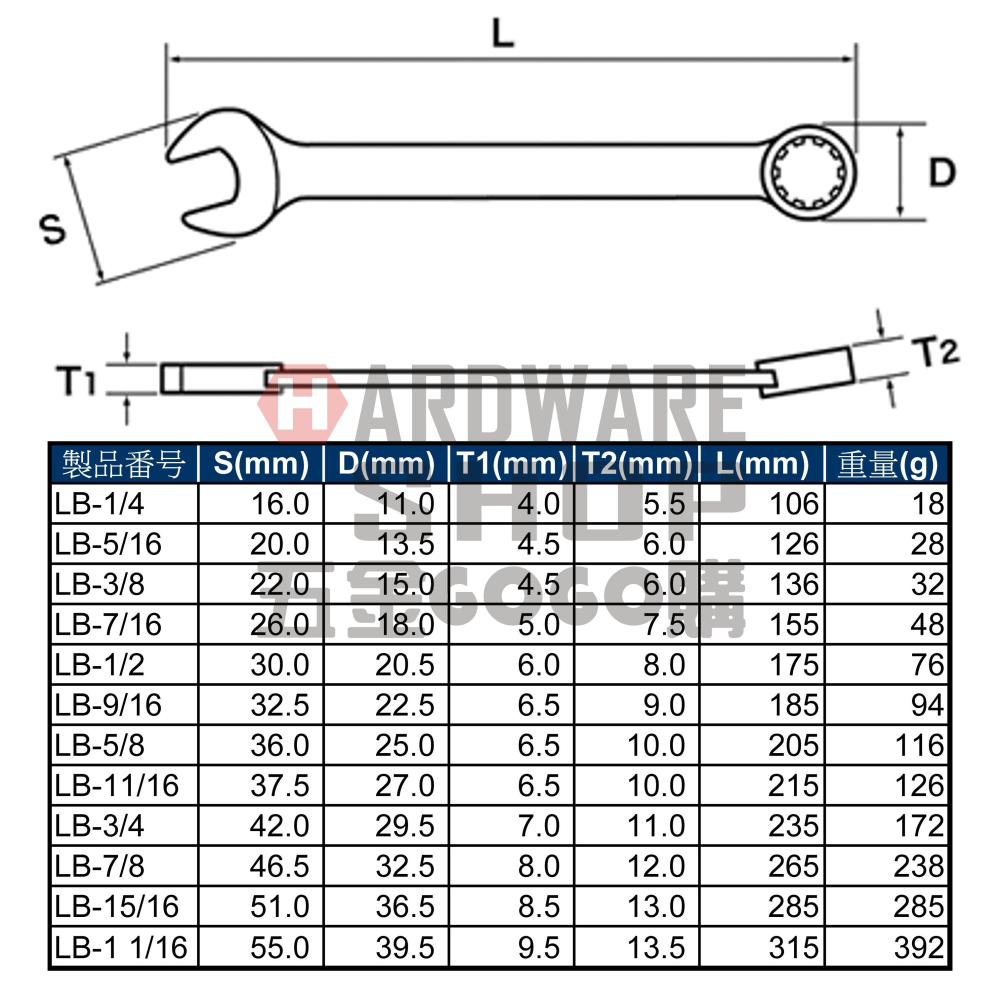 LIGHT 梅開板手 英制 9/16 梅花開口扳手 9/16＂ 英吋 美規 美制 螺絲 螺栓 專用-細節圖2