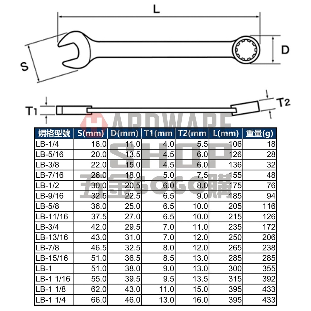 LIGHT 梅開板手 英制 1/4 梅花開口扳手 1/4＂ 英吋 美規 美制 螺絲 螺栓 專用-細節圖2