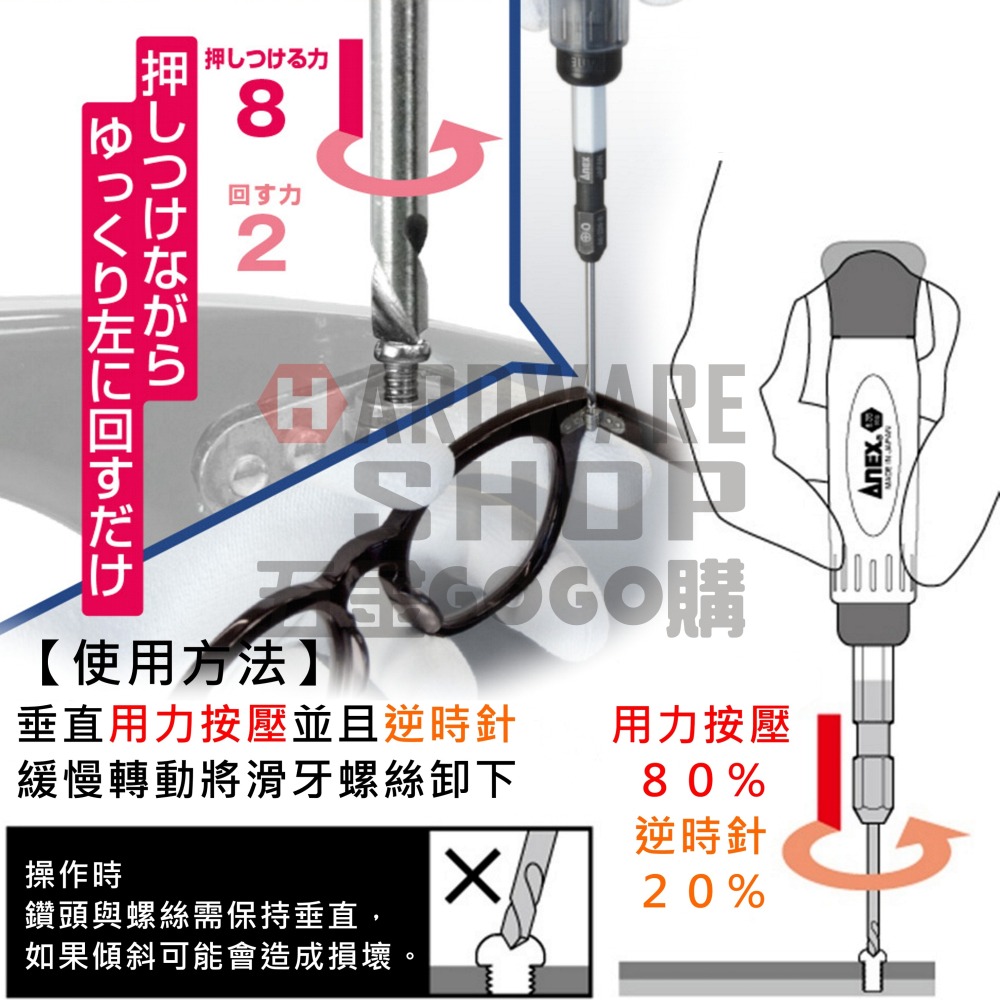 日本 ANEX 精密 滑牙螺絲拆卸器 NO.3610-N 螺絲頭 退牙 滑牙 絲攻 螺絲取出器 反牙螺絲攻 3610N-細節圖4