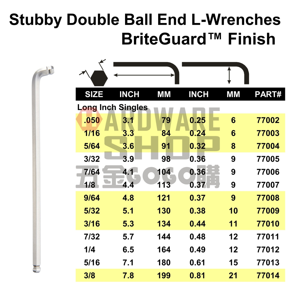 美國 BONDHUS 英制 77037 13支組 白金 雙頭 球型 六角板手 球頭 六角扳手-細節圖2