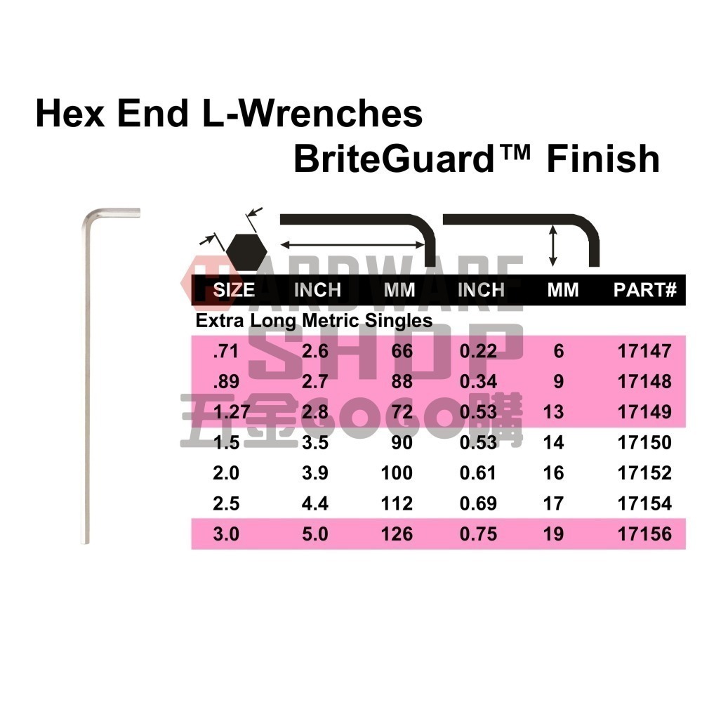 美國 BONDHUS 公制 0.89mm 17148 白金 精密 微型 六角板手 0.89 mm 六角扳手-細節圖2