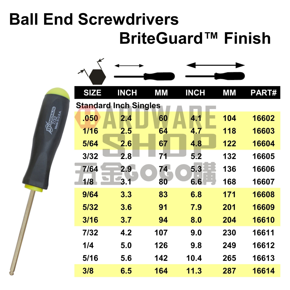美國 BONDHUS 英制 16605 3/32 白金 六角起子 球型 六角板手 球頭 六角扳手-細節圖2