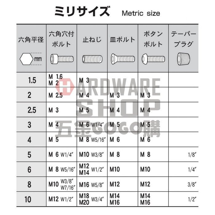 日本 EIGHT 公制 BH-3 白金 球型 六角板手 016H 3.0 mm 球頭 六角扳手-細節圖3
