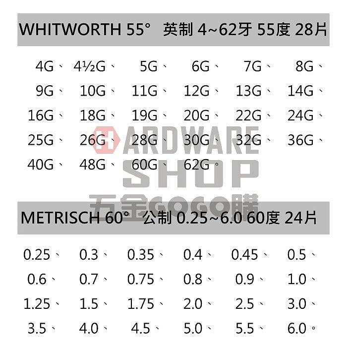 台灣製造 螺紋 牙規 2合1 公制 英制 52片螺紋規 螺距規 螺牙規 牙距規-細節圖2