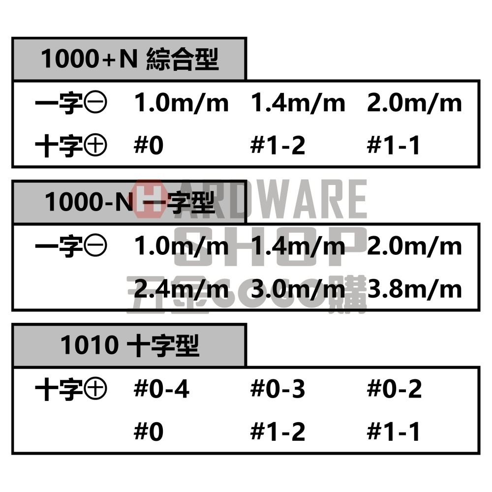 LIGHT 6支組 #1010 十字 精密 鐘錶起子組 鍾錶起子組 十字型 鐘錶起子-細節圖2