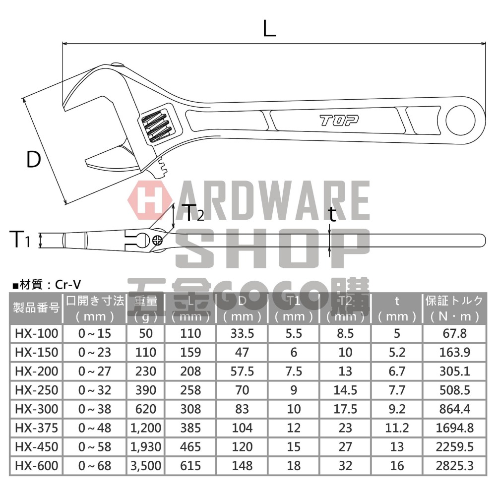 日本 TOP 活動板手 HX-450 寬開口 JIS+α 強力級 18＂ 活動扳手 HX450-細節圖2