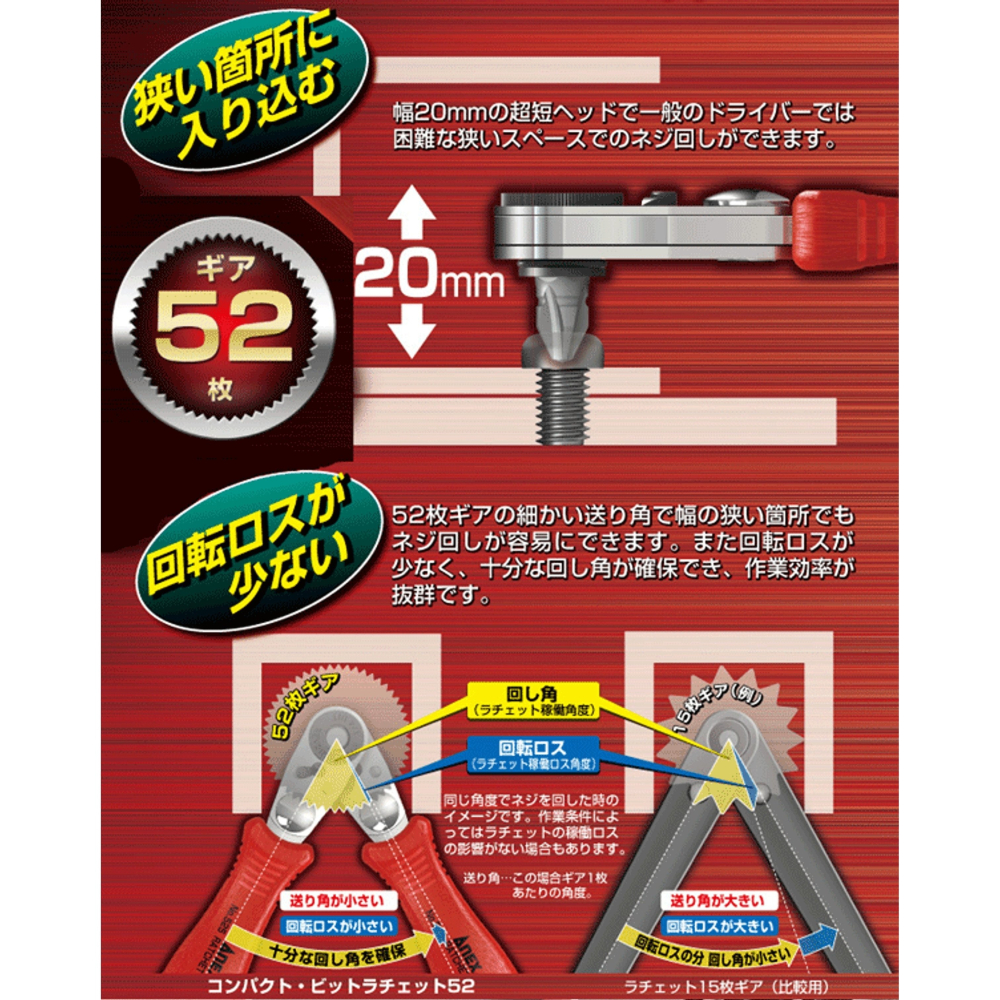 日本 ANEX 兼古製作所 起子頭 超薄 棘輪 起子 板手 組 No.525-10B 10件組 52510B-細節圖4