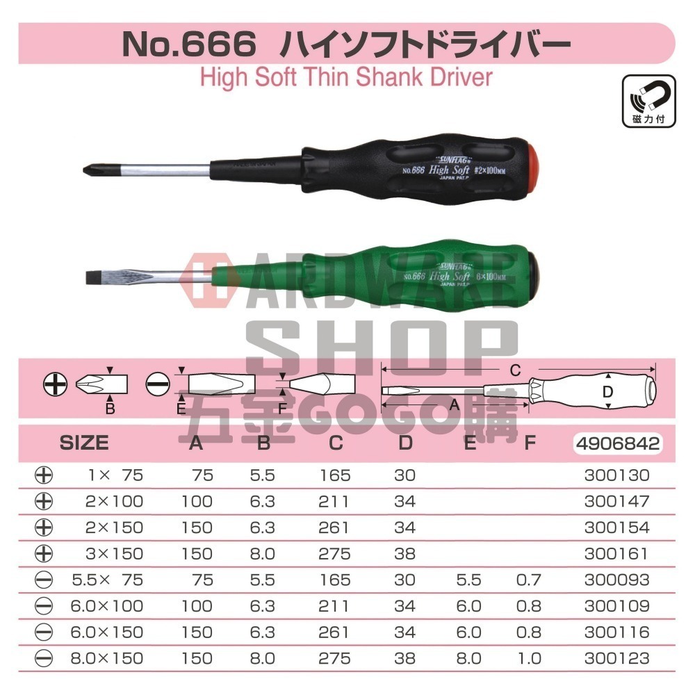 日本 SUNFLAG 新亀製作所 No.666 橡膠防滑 起子 十字 PH2 一字 6,0 螺絲起子150L-細節圖2