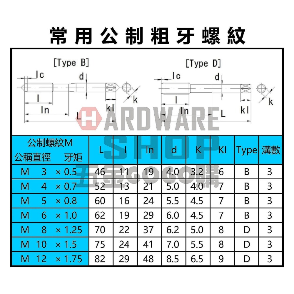 日本 H.T.D 早坂 先端絲攻 M6*1.0 POT 先端 螺絲攻 M6-1.0 機械絲攻 牙攻 攻牙器 HTD-細節圖2