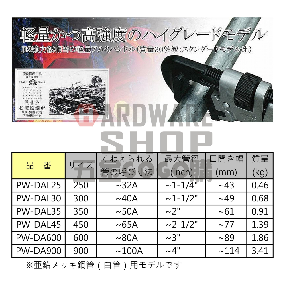 日本 MCC 松阪鉄工所 鋁柄 管鉗 36＂ PW-DA900 管子鉗 900m/m 水管鉗 PWDA900-細節圖3