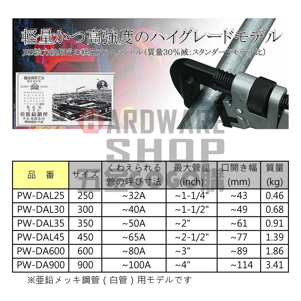 日本 MCC 松阪鉄工所 鋁柄 管鉗 12＂ PW-DAL30 管子鉗 300m/m 水管鉗 PWDAL30-細節圖3