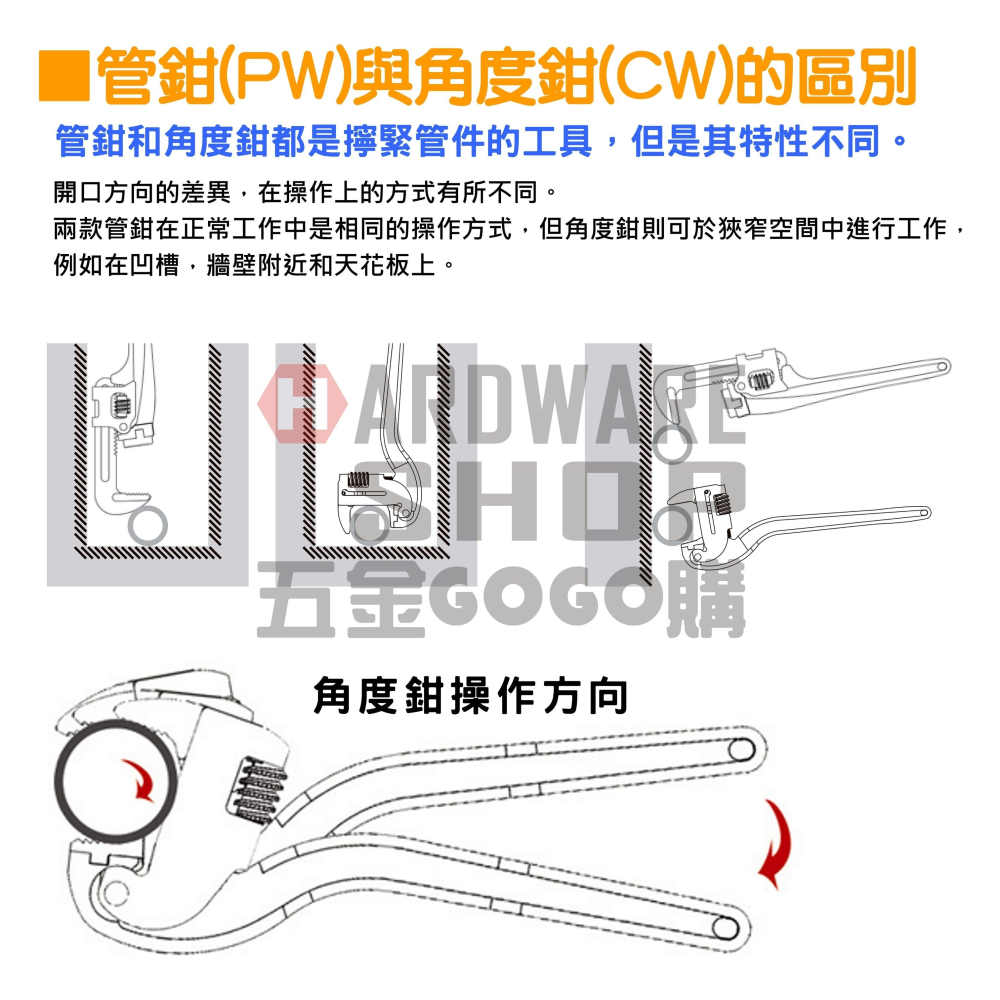 日本 MCC 松阪鉄工所 萬能 角度鉗 18＂ CW-450 角度 管鉗 450m/m コーナーレンチU CW450-細節圖4