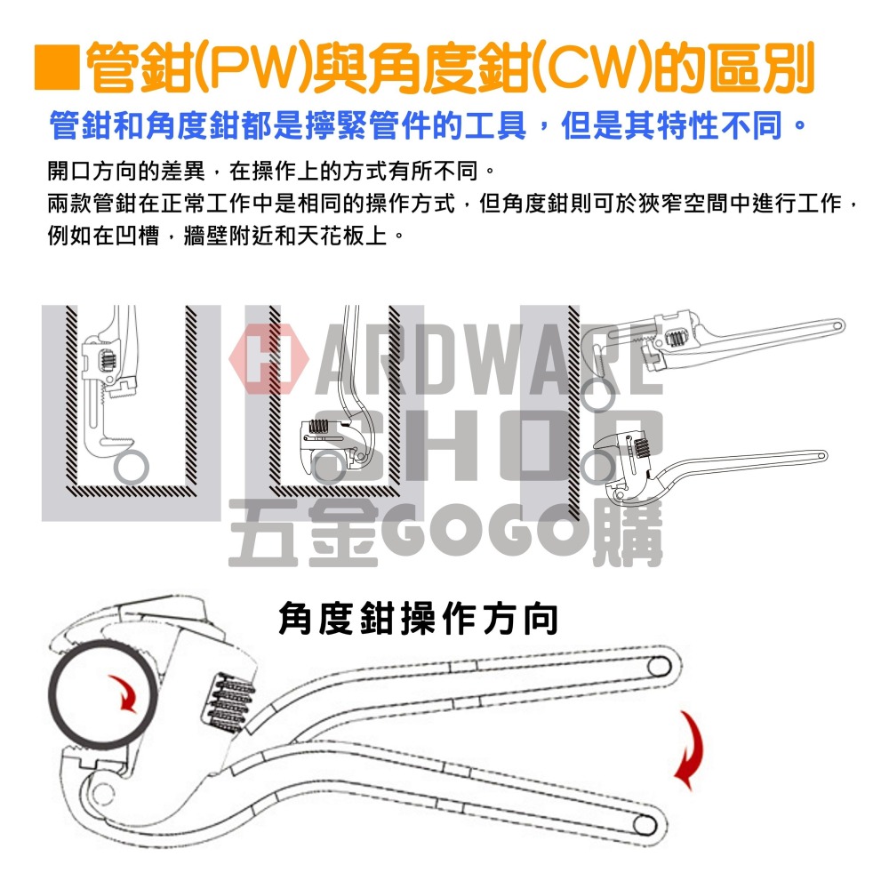 日本 MCC 松阪鉄工所 萬能 角度鉗 12＂ CW-300 角度 管鉗 300m/m コーナーレンチU CW300-細節圖4