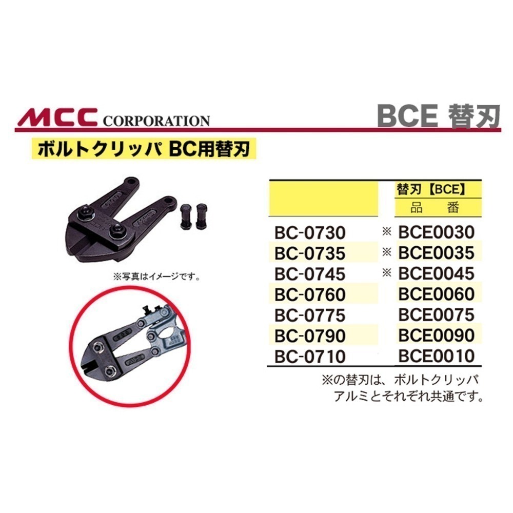 日本 MCC 松阪鉄工所 大鐵剪 42＂ BC-0710 破壞剪 1050m/m 鋼鐵剪 BC0710-細節圖5