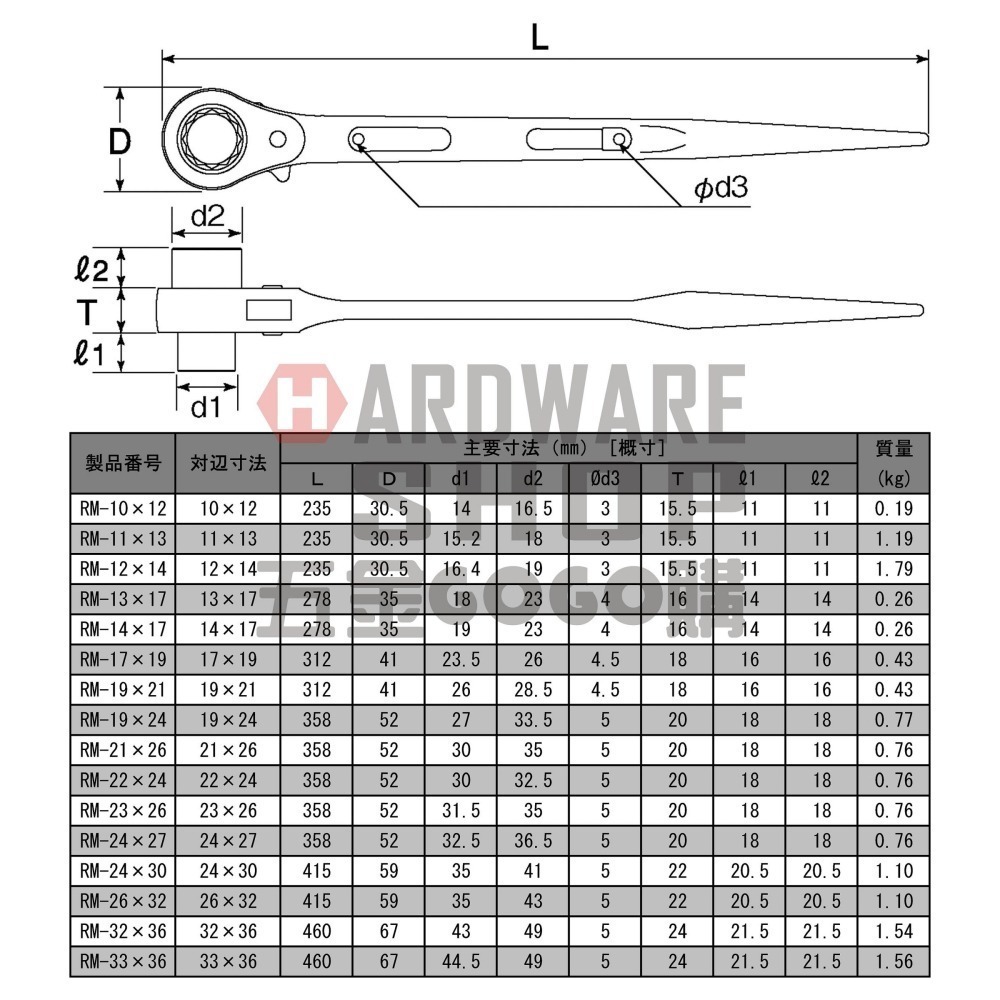 日本 TOP 兩口 自動 梅花板手 RM 14×17 建築用 尖尾 棘輪 梅花扳手 両口ラチェットレンチ RM-1417-細節圖3