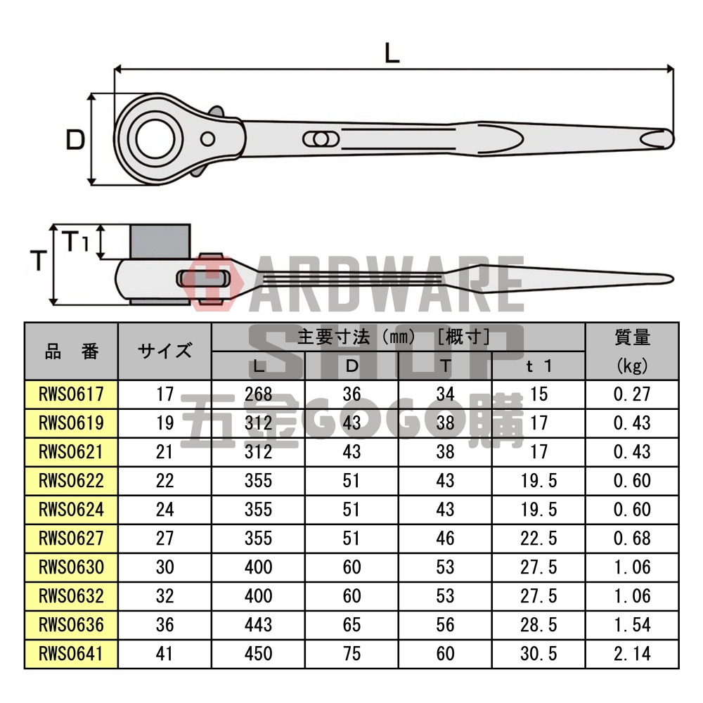 日本 MCC 松阪鉄工所 單口 自動 梅花板手 RWS 41 mm 建築用 尖尾 棘輪 梅花扳手 RWS0641-細節圖2