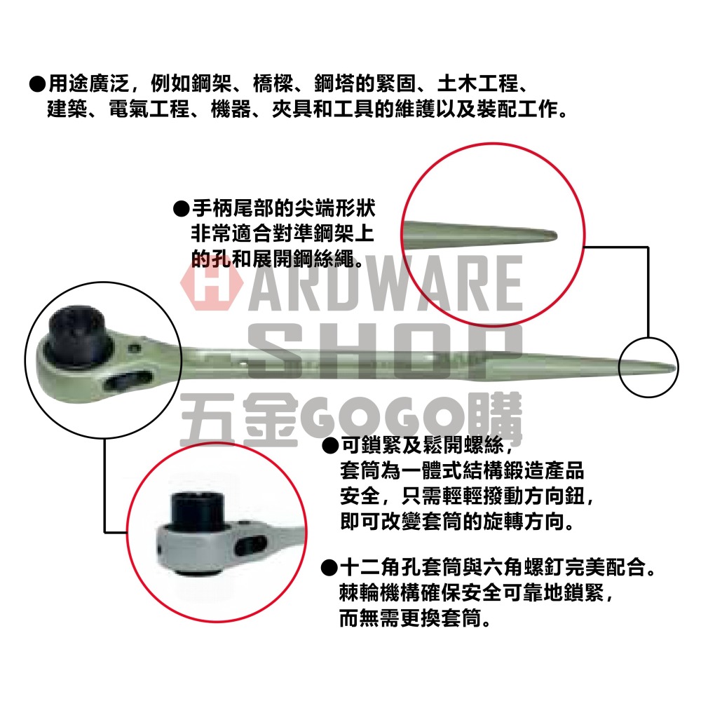 日本 MCC 松阪鉄工所 單口 自動 梅花板手 RWS 24 mm 建築用 尖尾 棘輪 梅花扳手 RWS0624-細節圖4