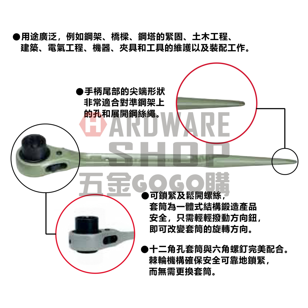 日本 MCC 松阪鉄工所 單口 自動 梅花板手 RWS 24 mm 建築用 尖尾 棘輪 梅花扳手 RWS0624-細節圖4