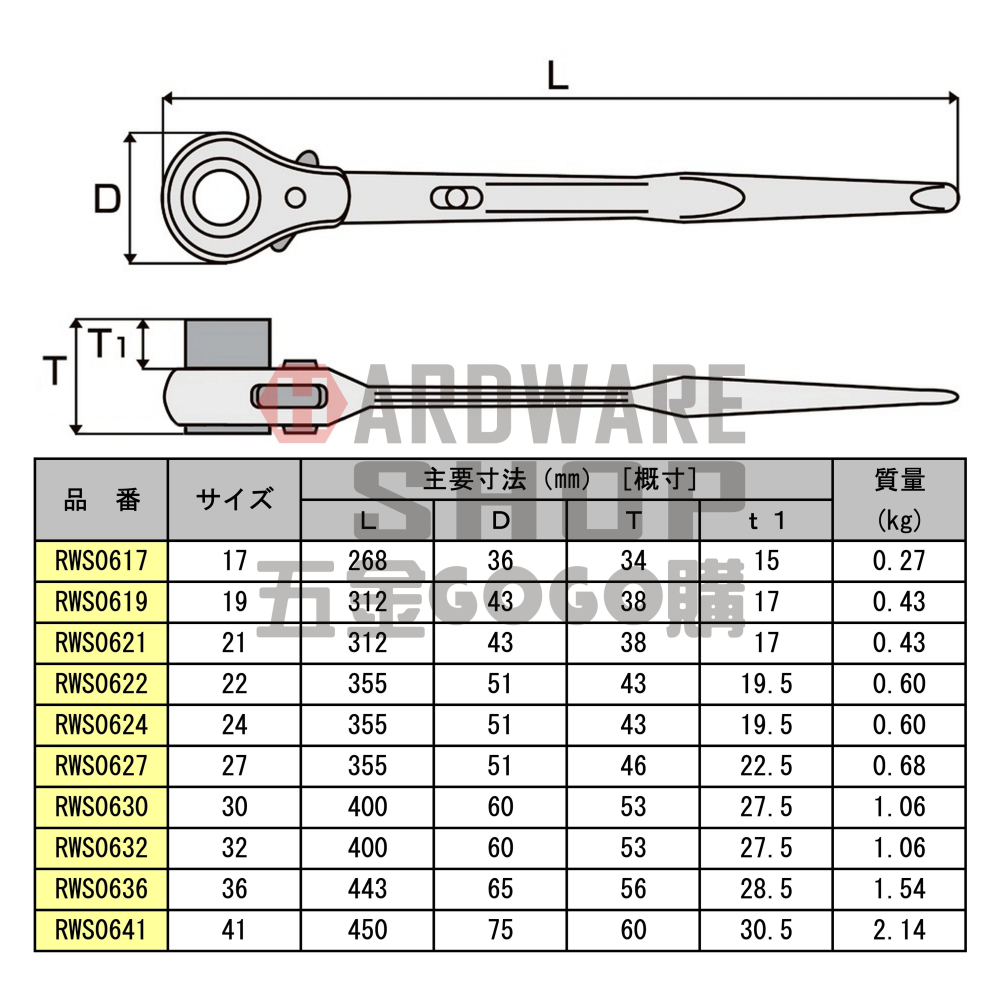 日本 MCC 松阪鉄工所 單口 自動 梅花板手 RWS 22 mm 建築用 尖尾 棘輪 梅花扳手 RWS0622-細節圖2