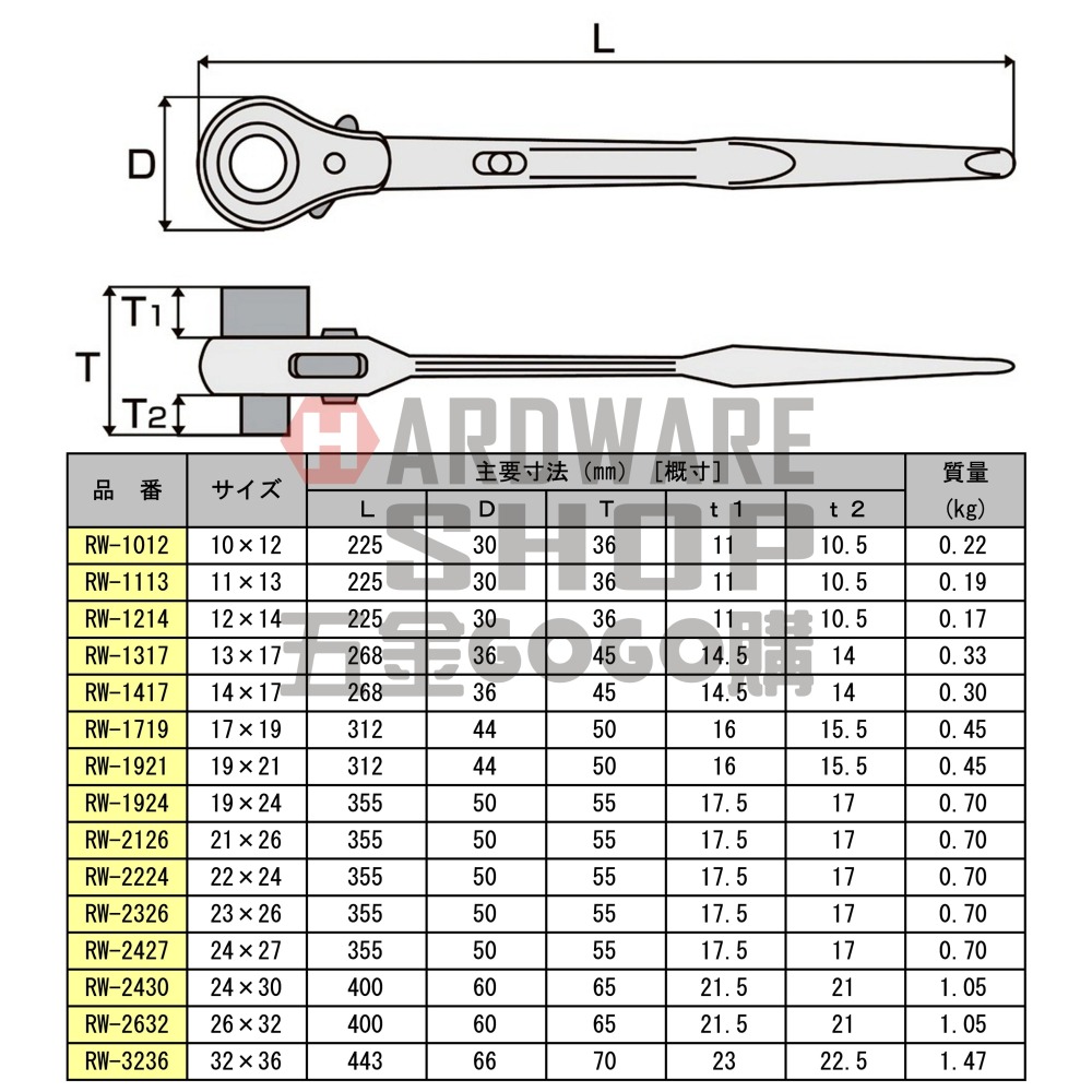 日本 MCC 松阪鉄工所 兩口 自動 梅花板手 RW-2126 建築用 尖尾 棘輪 梅花扳手 RW2126-細節圖2