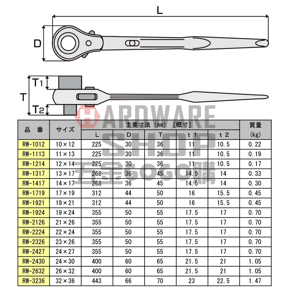 日本 MCC 松阪鉄工所 兩口 自動 梅花板手 RW-2126 建築用 尖尾 棘輪 梅花扳手 RW 21 26-細節圖2