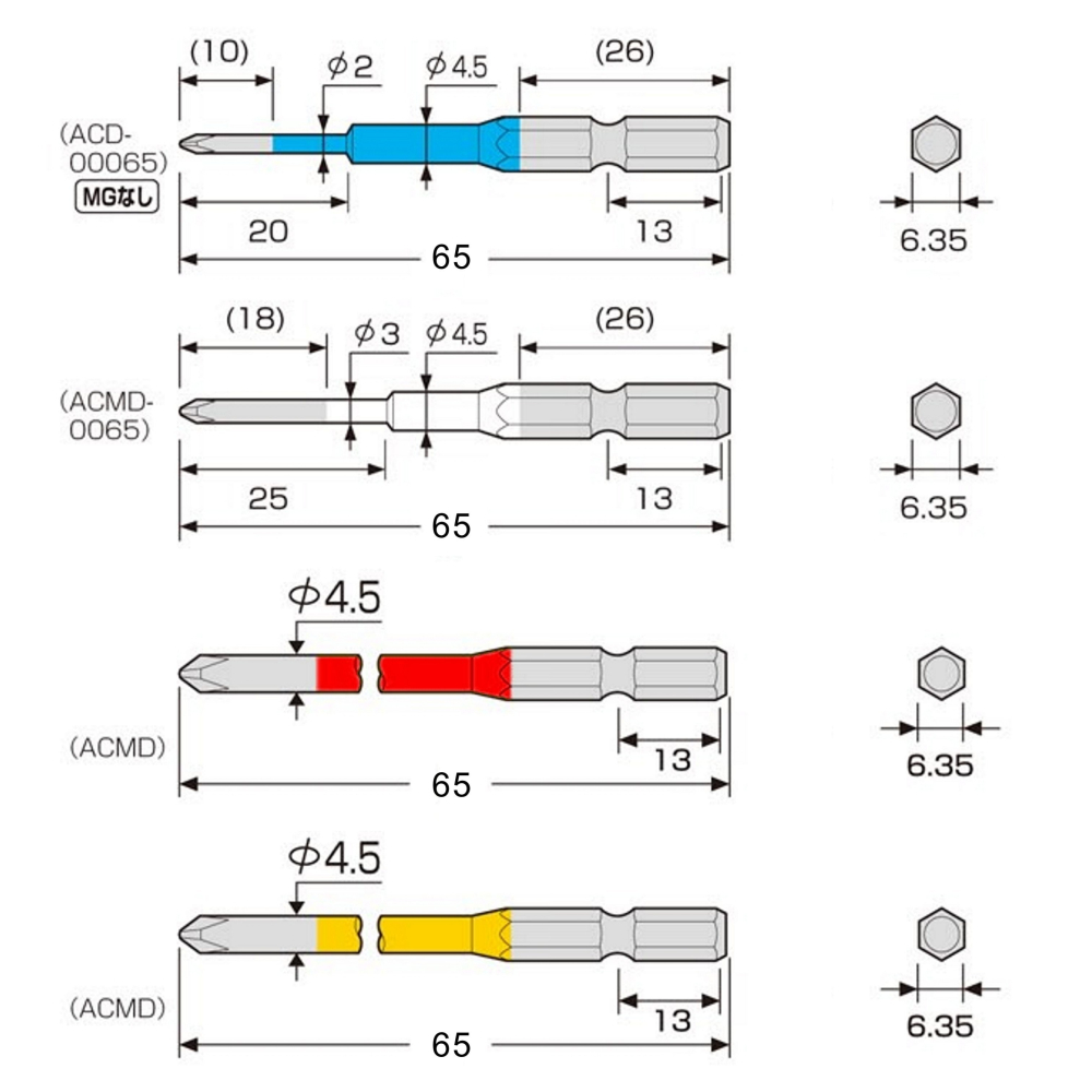 日本 ANEX 兼古製作所 精密 替換式 起子組 No.3614 起子頭 替換 起子組 起子把手-細節圖3