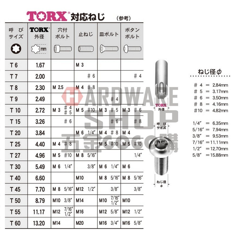 INHAND 硬漢 I008XL-TR9 中孔 中空 星型 板手組 9支組 梅花 星形 星型 扳手組 S2 材質-細節圖6