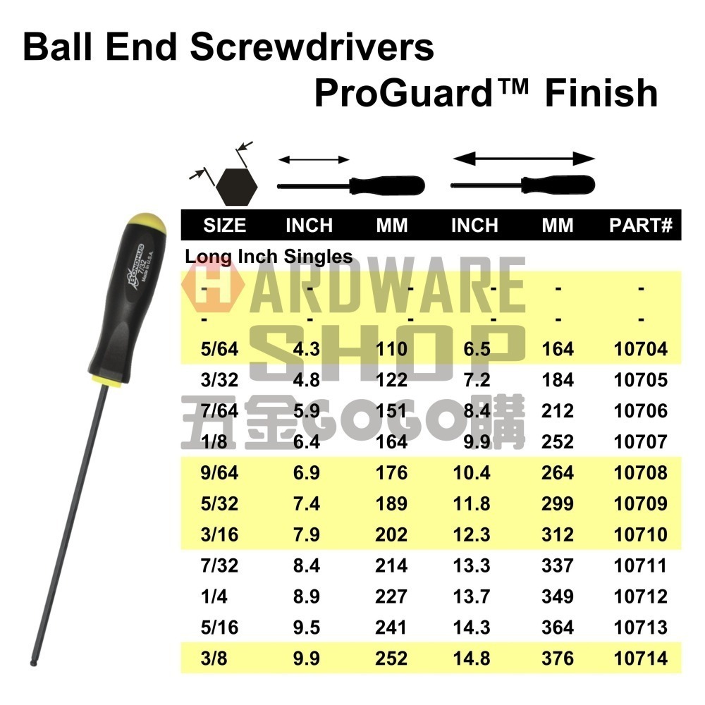 美國 BONDHUS 英制 10706 7/64 超長 六角起子 球型 六角板手 球頭 六角扳手-細節圖2