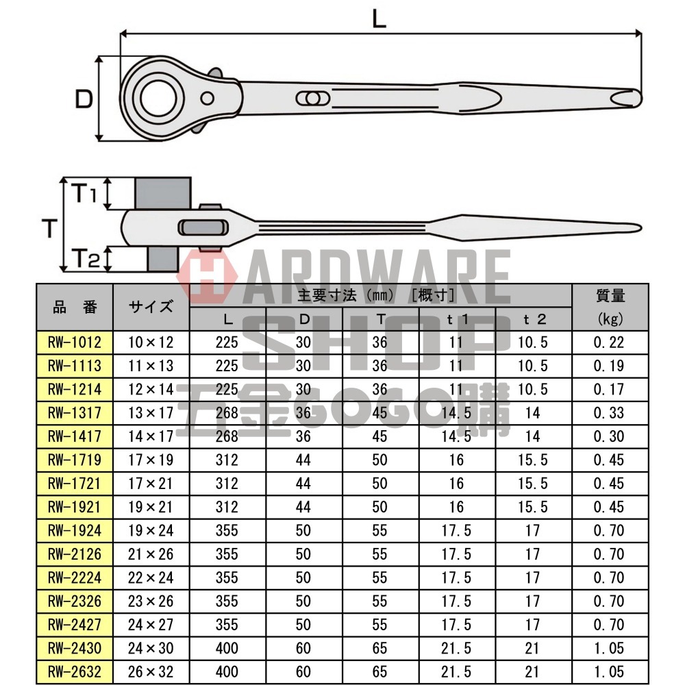 日本 MCC 松阪鉄工所 兩口 自動 梅花板手 RW-1721 建築用 尖尾 棘輪 梅花扳手 RW 17 21-細節圖2