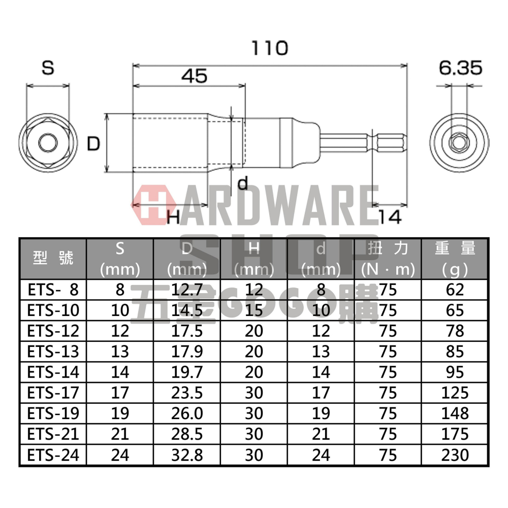 日本 TOP 強軸 深孔 起子套筒 ETS-8 110L 起子頭套筒 40V 衝擊起子 長套筒 8mm-細節圖2