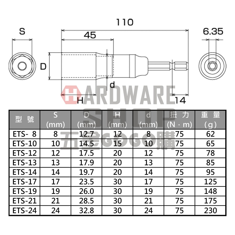 日本 TOP 強軸 深孔 起子套筒 ETS-8 110L 起子頭套筒 40V 衝擊起子 長套筒 8mm-細節圖2
