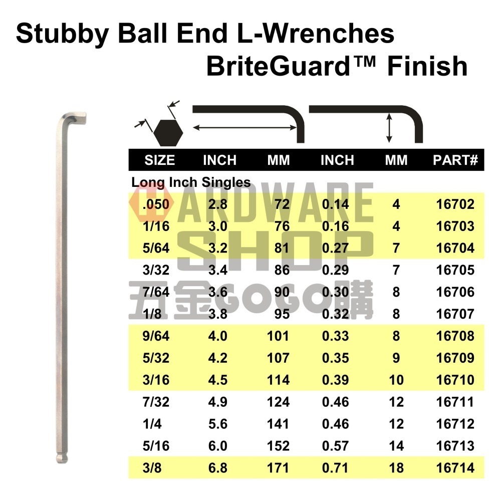 美國 BONDHUS 英制 5/64＂ 16704 白金 短頭 球型 六角板手 球頭 六角扳手-細節圖2