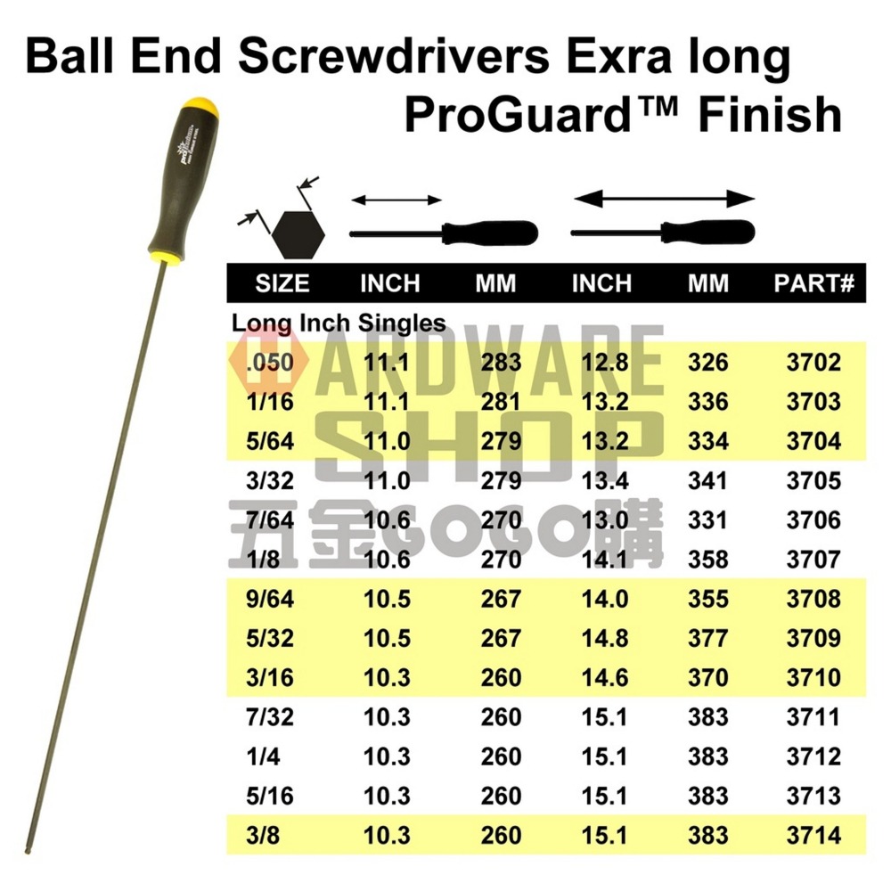 美國 BONDHUS 英制 3705 3/32 特長 六角起子 球型 六角板手 球頭 六角扳手-細節圖2