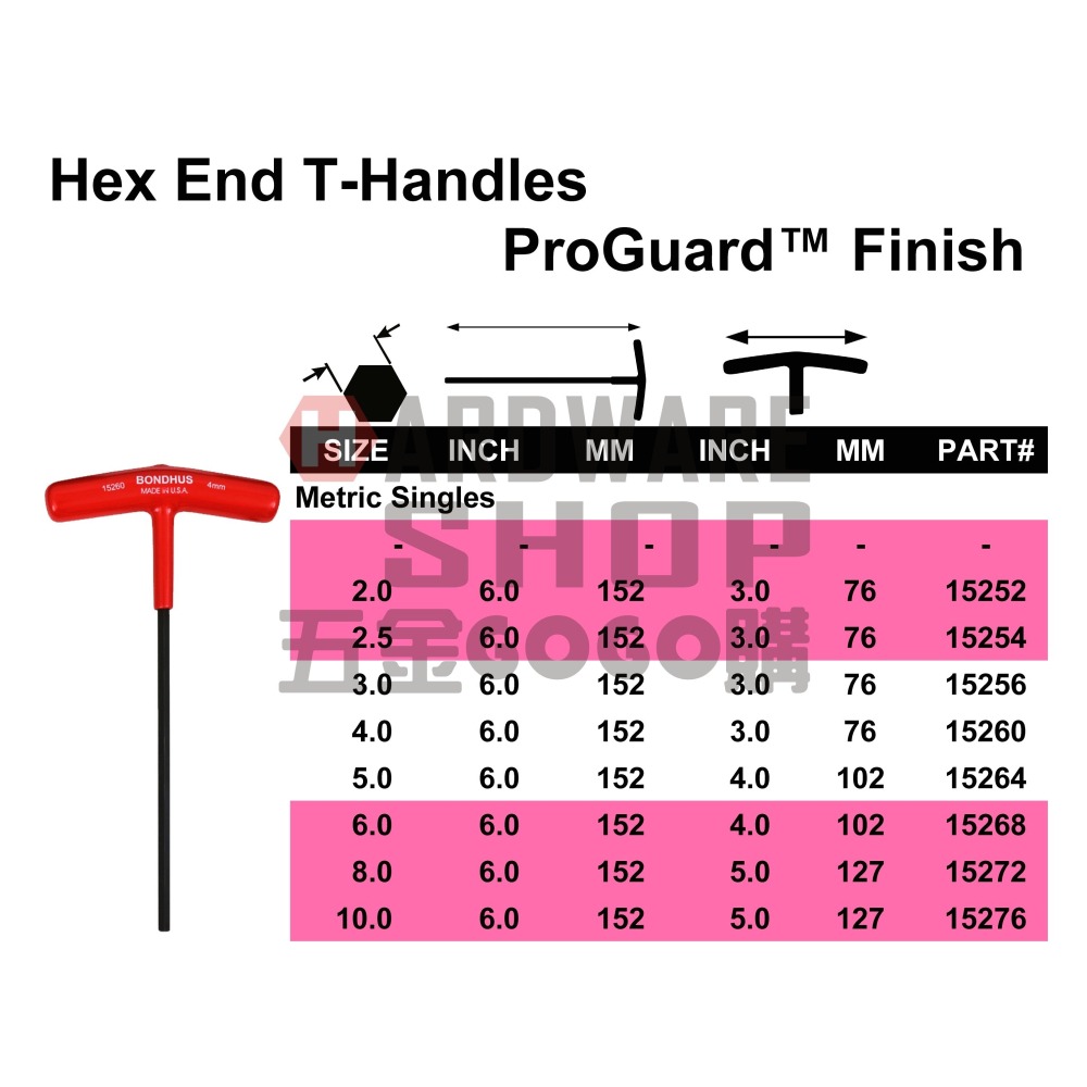 美國 BONDHUS 公制 2.0 mm 15252 T型 六角板手 六角扳手 2mm-細節圖2
