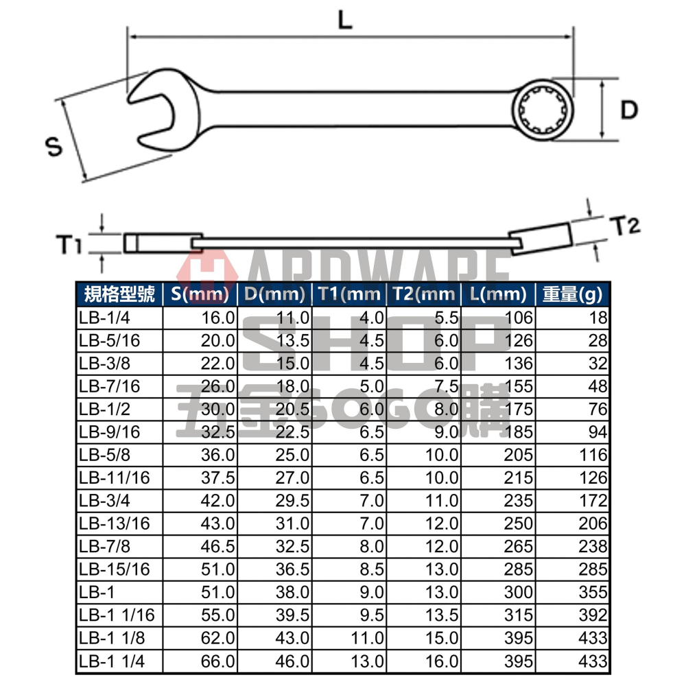 LIGHT 梅開板手 英制 11/16 梅花開口扳手 11/16＂ 英吋 美規 美制 螺絲 螺栓 專用-細節圖6
