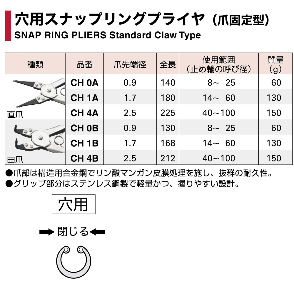 日本 SUPER 彈簧鉗 CH 0A 穴用 直爪 卡環鉗 Circlip Pliers 卡簧鉗 CH0A-細節圖2