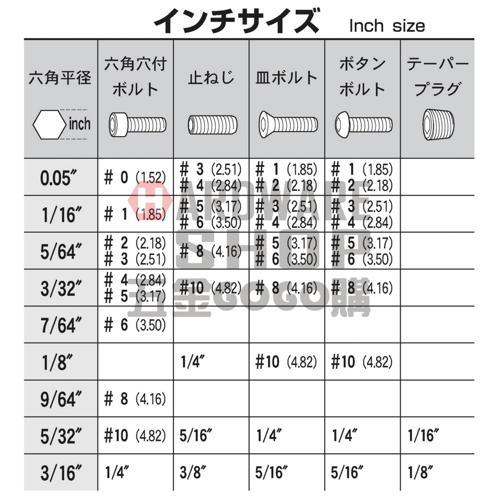 六角 球型 起子頭 英制 7/64 × 65L 車修 球頭 六角起子 六角板手 六角扳手 7/64＂ × 65 mm-細節圖4