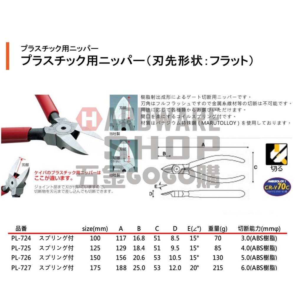 日本 KEIBA 馬牌 PL-725 塑膠 斜口鉗 5＂ 125 m/m （刃先形状：平口） PL725-細節圖2