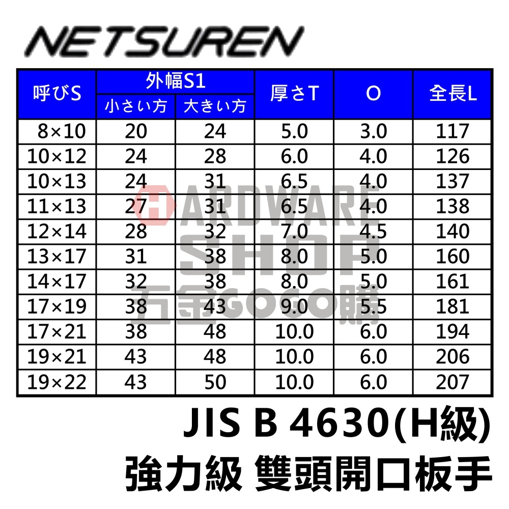 日本 NETSUREN 雙頭 開口板手 17 × 19 mm 強力級 開口扳手 17*19 m/m 両口スパナ-細節圖3