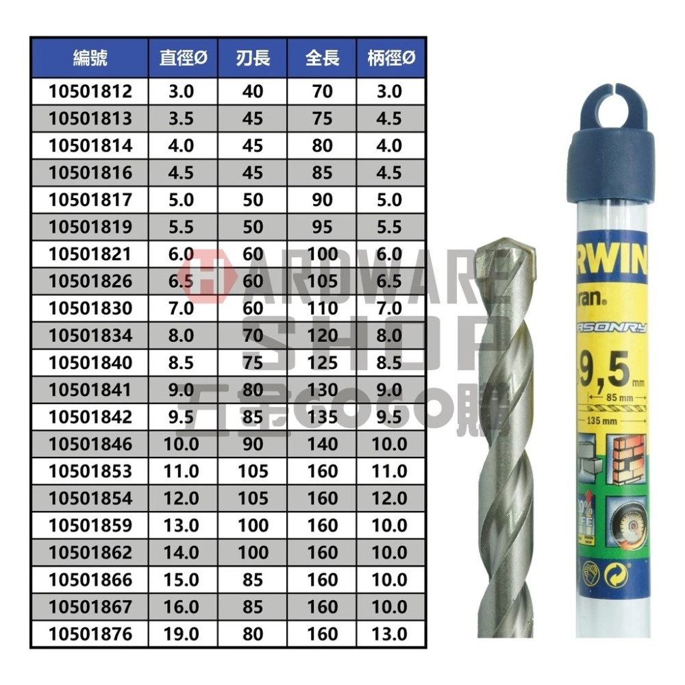 美國 IRWIN joran 直柄 水泥鑽頭 25/64＂ 10.0 mm × 140L 10501846 2分半壁虎-細節圖2