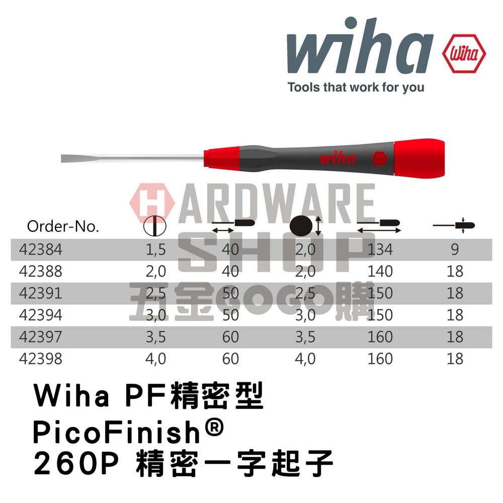 德國 Wiha PicoFinish 260P 精密 一字起子 4.0 × 60 NO.42398 4.0*60-細節圖2
