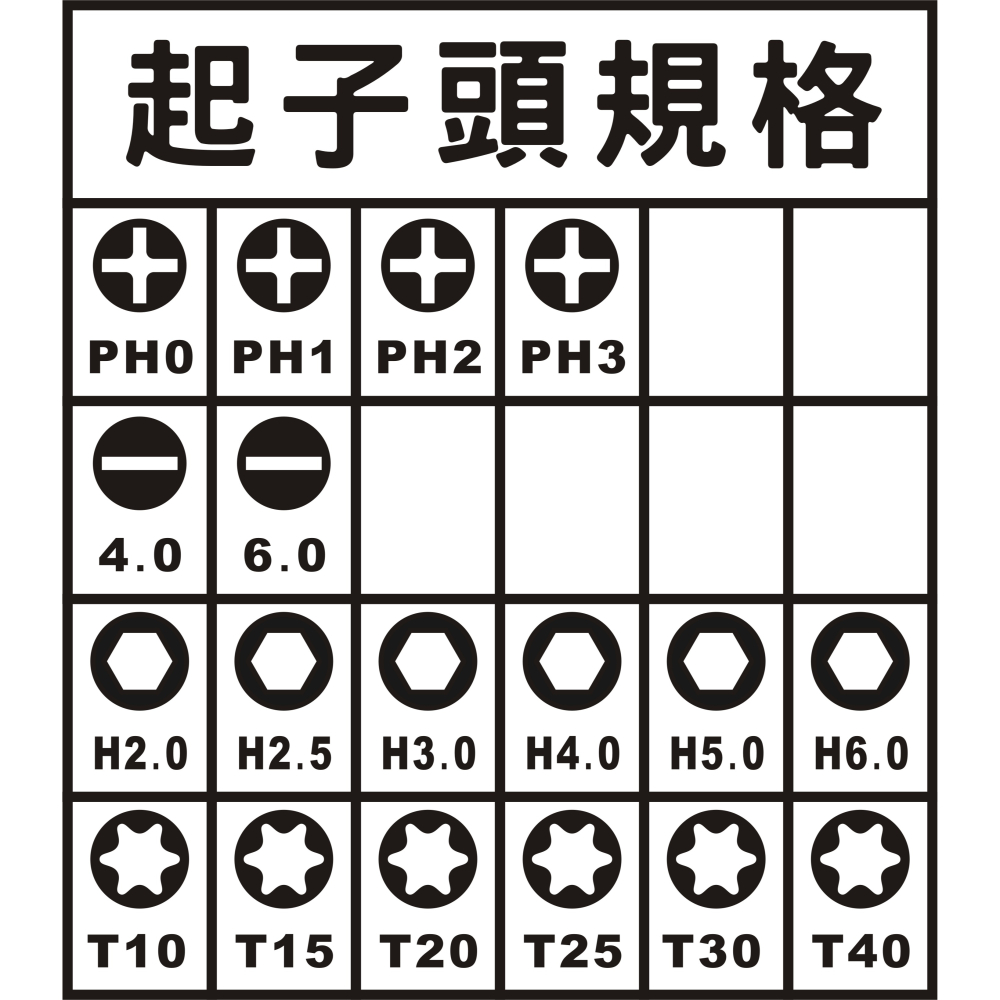 台灣 ALSTRONG BITS-19 彩色鋁圈 棘輪板桿 19件組 起子頭 棘輪 起子 板手 組 BITS19-細節圖3