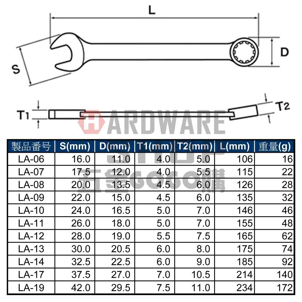 LIGHT 梅開板手組 梅花開口扳手組 11支組 6-19mm LA-11PC-619 6-19 mm-細節圖2