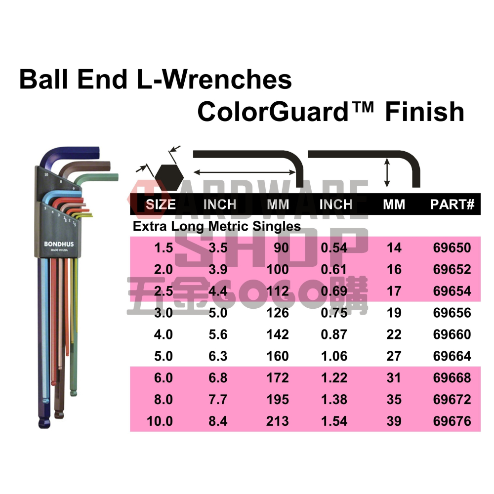 美國 BONDHUS 公制 9支組 69699 彩色 球型 六角板手 球頭 六角扳手-細節圖2