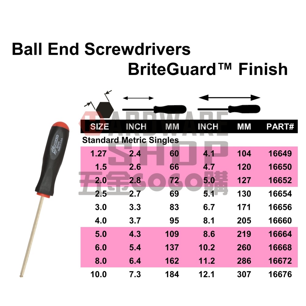 美國 BONDHUS 公制 1.5 mm 16650 白金 六角起子 球型 六角板手 球頭 六角扳手 1.5mm-細節圖2