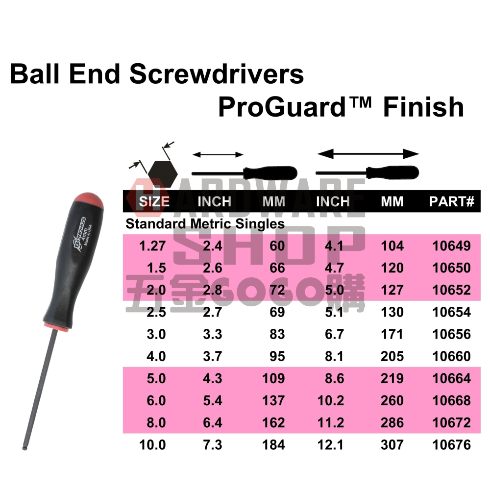 美國 BONDHUS 公制 1.5 mm 10650 六角起子 球型 六角板手 球頭 六角扳手 1.5mm-細節圖2
