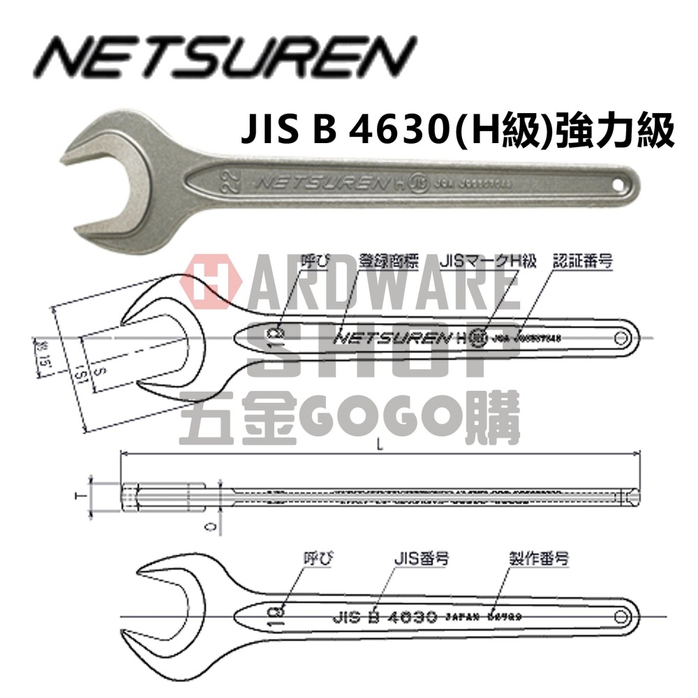 日本 NETSUREN 單頭 開口板手 65mm 單開口扳手 片口スパナ 65 mm-細節圖2